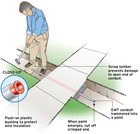 electrical box under sidewalk|running low voltage under sidewalk.